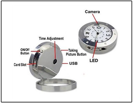Spy Small Table Clock Camera