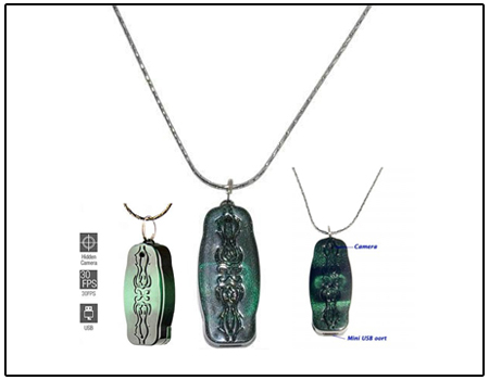 Spy Secret Pendant Camera