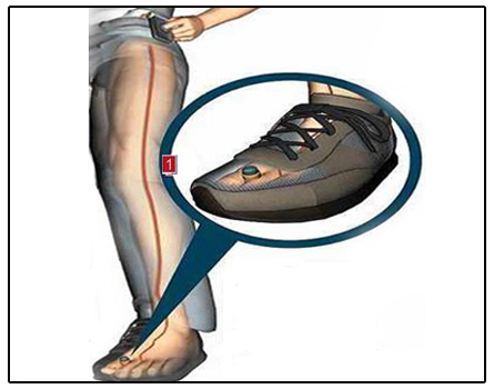 Spy Hidden Camera In Sports Shoes