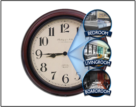 Spy Hidden Wall Clock Camera