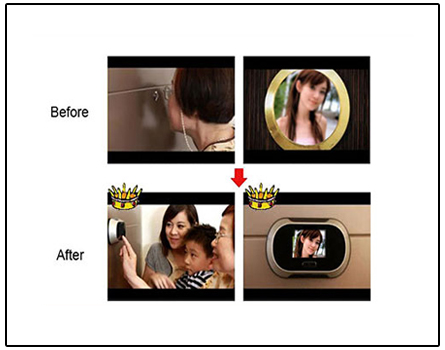 Spy Door Peephole Eyeviewer Camera