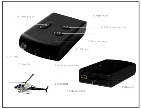 Spy Helicopter +Camera