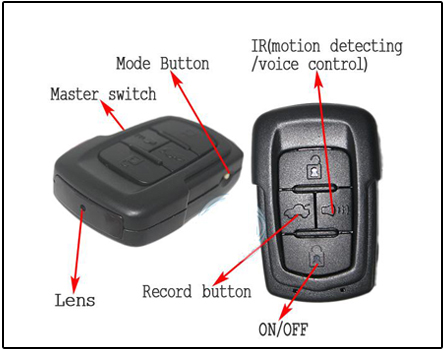 Spy Secret Keychain Camera