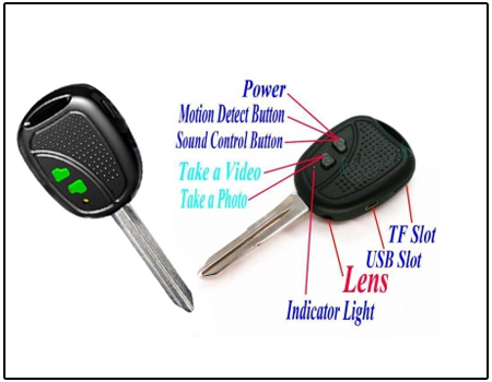 Spy Voice Activared Keychain Camera (HD)