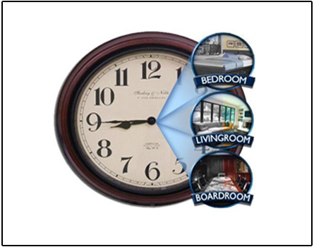 SPY WALL CLOCK CAMERA FOR ONE MONTH RECORDING